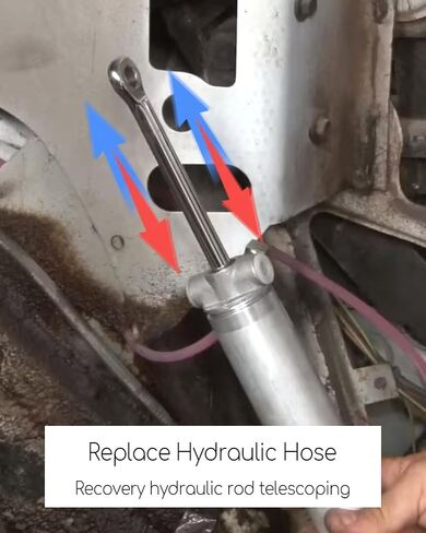 خرطوم السوائل الهيدروليكي العلوي القابل للتحويل من TIKSCIENCE مناسب لسيارات Ford Mustang Mercury Chevy Oldsmobile Cutlass Pontiac Buick Cadillac Plymouth Dodge Pontiac GTO 1962-2004، قطعتان in Saudi Arabia