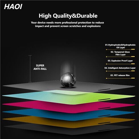 واقي شاشة اتش دي من HAOI، مقاس 10.5x6.5 بوصة، صلابة 9H، مضاد للكهرباء الساكنة، وضوح عالي in Kuwait