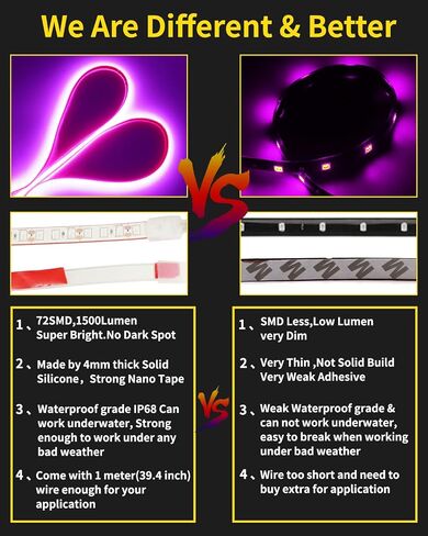 YM E-Bright Blue LED شريط أضواء للسيارات، 30 سم مقاوم للماء للسيارة تحت أضواء الدراجات النارية وعربة الجولف وديكور القارب LED شريط أضواء خارجي داخلي، DC-12V، حزمة من 4 in Kuwait