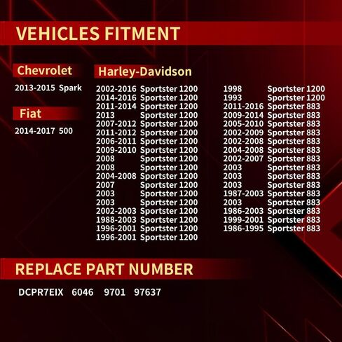 Juicery Spark Plugs DCPR7EIX 3144 دراجة نارية بديلة إيريديوم شرارة التوصيل مجموعة من 4 متوافقة مع Harley-DavidsonSportster 1988-2016 Harley-DavidsonSportster 883 1986-2016 6046 9701 97637 in Kuwait