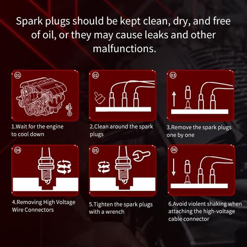 Juicery Spark Plugs DCPR7EIX 3144 دراجة نارية بديلة إيريديوم شرارة التوصيل مجموعة من 4 متوافقة مع Harley-DavidsonSportster 1988-2016 Harley-DavidsonSportster 883 1986-2016 6046 9701 97637 in Kuwait