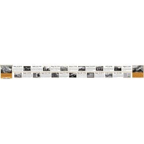 The American Revolution Historical Timeline - 118 x 11.8 Inches - Vinyl Timeline - Classroom Decoration & Teaching Aid