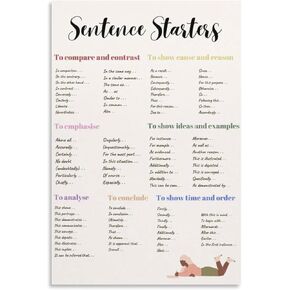 RORCIE Sentence Starters Poster, English Classroom Decor,high School Grammar Poster Canvas Painting Posters And Prints Wall Art Pictures for Living Room Bedroom Decor 12x18inch(30x45cm) Unframe-style