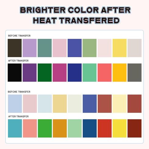 HTVSTD Solid Color Sublimation Ink Transfer Sheets 18 Sheets 12inches * 10inches Pink/Yellow/Green Sublimation Paper Transfer Sheets for Mugs Tumblers DIY Transfer Paper in Saudi Arabia