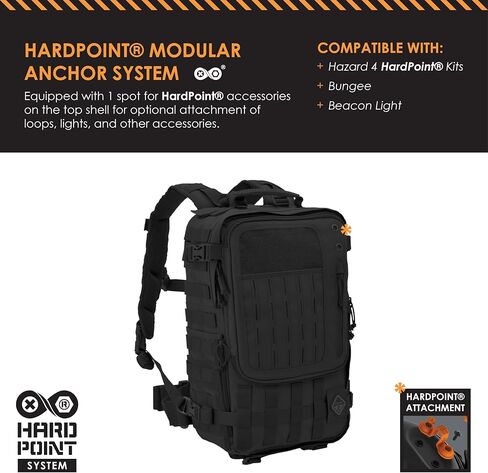 HAZARD 4 Second Front(TM Rotatable Backpack Hazard in Kuwait