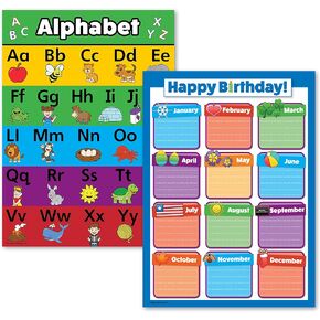 Palace Learning 2 Pack - ABC Alphabet & Birthday Calendar Poster Set (LAMINATED, 18" x 24")
