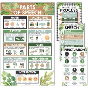 Parts of Speech Posters for Classroom – 4 Laminated Grammar Posters – Writing Process, Punctuation, Nouns Verbs Adjectives Charts – ELA Classroom Decor for Elementary & Middle School – Farmhouse Theme