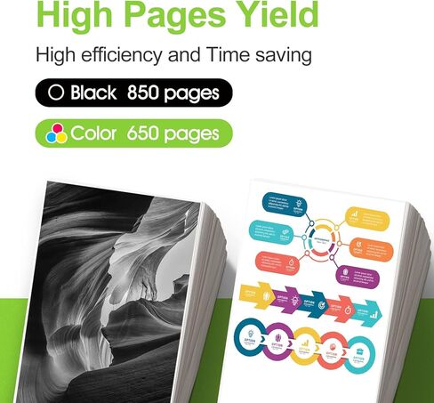 901 خراطيش الحبر | استبدال خرطوشة الحبر المعاد تصنيعها لحزمة HP 901XL 901 XL Combo Pack لطابعة HP Officejet 4500 J4500 J4524 J4540 J4550 J4580 J4624 J4640 J4660 (1 أسود، 1 ثلاثي الألوان) in Kuwait