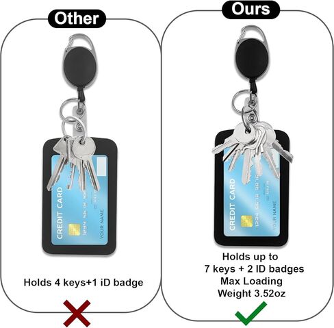 Badge Holder Retractable Clip, Set of 2, Break Away Lanyards for Id Badges and Keys, Id Card Holder Retractable for Office, School, Teacher Lanyard with Id Holder, Nurse Badge Reel. in Saudi Arabia