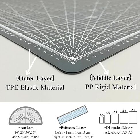 iMAT Flip Cutting Mat_Note A1 (Cm Version), 24"x36" (60x90 cm), Foldable, Ideal for Crafts, Paper Cutting, Large Leather and Cloth Projects, Sketching, Drawing (Ash Grey) in Saudi Arabia