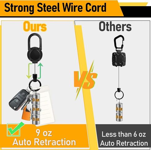 Retractable Keychain Heavy Duty with Magnetic 2 Pack, Retractable ID Badge Holder Reel, Sturdy and Durable Key Chain with 23.6" Steels Retractable Cord, Key Ring (Black + Black) in Saudi Arabia