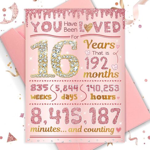 16th Birthday Card, TSVATE 16 Year Old Girl Birthday Gift Ideas, Sweet 16 Gifts for Girls, Daughter, Granddaughter, Niece, 16th Birthday Decorations for Girls, Sweet 16 Birthday Card Rose Gold 16 Bday in Saudi Arabia