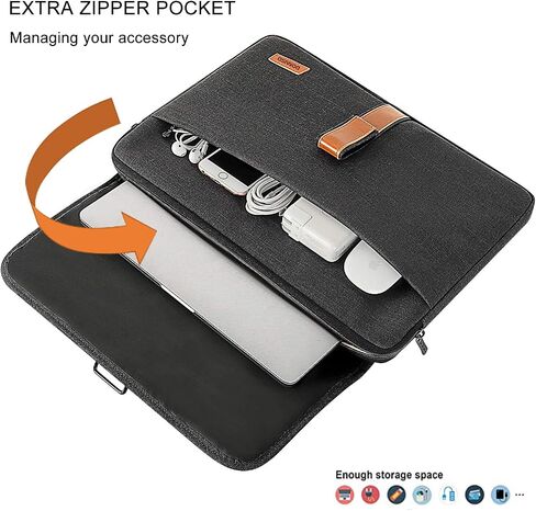 DOMISO Laptop Sleeve Case Handbag Compatible with 17-17.3 inch Dell XPS/HP Pavilion / 17.3" Gaming Pavilion 17 / Ideapad/Acer/HP Omen,Navy-blue in Saudi Arabia