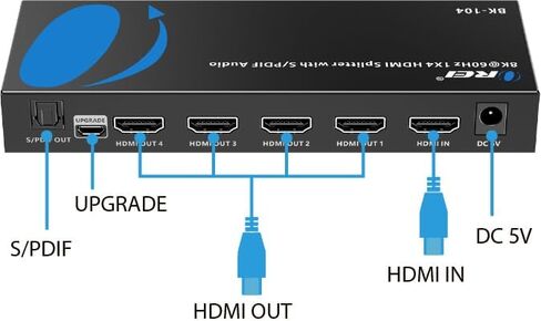 موزع HDMI OREI 8K 1 × 4، نسخة مكررة/مرآة لأي إشارة HDMI UltraHD يدعم حتى 4K @ 120 هرتز EDID HDCP 2.3 - (BK-104) in Kuwait