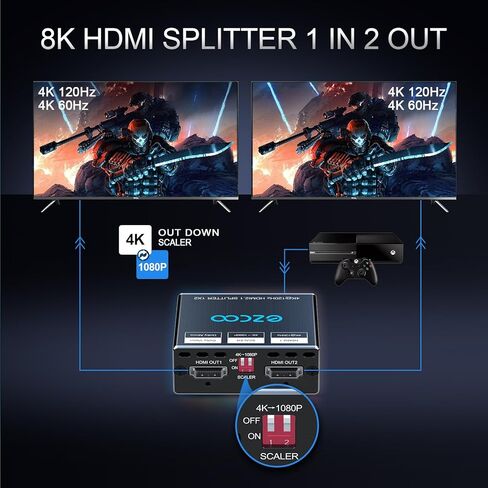 HDMI 2.1 Splitter 4K 120Hz 1 in2 Out VRR ALLM HDCP2.3 HDR10 8KUHD Dolby Vision Atmos Scaler 4K EDID 1080P Dual Monitors HDMI 2.1 Splitter 1X2 for PS5 SkyQ Xbox NVIDIA AMD in Saudi Arabia