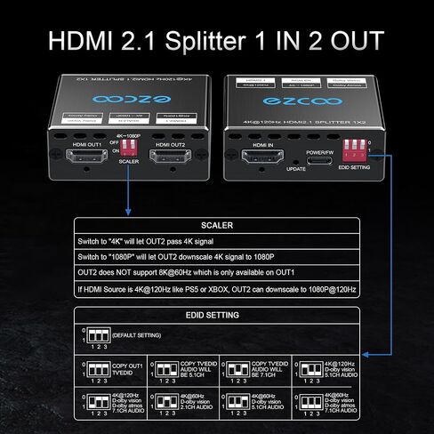 HDMI 2.1 Splitter 4K 120Hz 1 in2 Out VRR ALLM HDCP2.3 HDR10 8KUHD Dolby Vision Atmos Scaler 4K EDID 1080P Dual Monitors HDMI 2.1 Splitter 1X2 for PS5 SkyQ Xbox NVIDIA AMD in Saudi Arabia