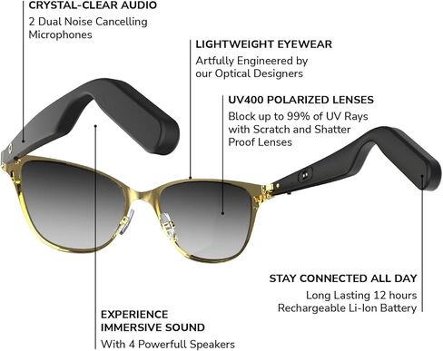 Lucyd - Bluetooth Audio Glasses - Women Smart Glasses w/Blue-Light Protection - Open Ear, Noise Canceling Wireless Mics in Kuwait