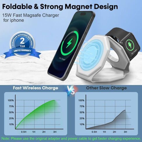3 in 1 Wireless Charger for iPhone MagSafe Foldable - Magnetic Travel 18W Fast Charging Station Soft Silicone Sleep-Friendly Portable Charger Stand for iPhone 15/14/13/12 Apple Watch AirPods Pro Qi in Kuwait