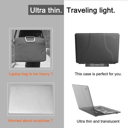 Se7enline Compatible with MacBook Air 13 case M1 A2337/A2179/A1932 2018/2019/2020/2021/2022/2023/2024 Matte Laptop Hard Shell Cover with Adujustable Stand (Also as Handle) with Keyboard Skin,Black in Saudi Arabia