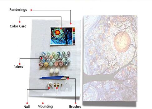 مجموعات الرسم الرقمي للبالغين والأطفال لوحة الشلال وكوخ الغابة بالأرقام، مجموعة من مجموعة الطلاء الزيتي بألوان متنوعة وإكسسوارات الفرشاة مقاس 16 × 20 بوصة، قماش جيد لديكور المنزل in Kuwait