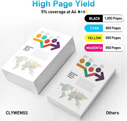 خراطيش حبر 215A 4 عبوات (رقاقة متضمنة) بديلة لطابعة HP 215A W2310A لطابعة HP Color Pro MFP M183fw M182nw M182n M155a M115nw (BK/C/M/Y، 4 عبوات) in Kuwait