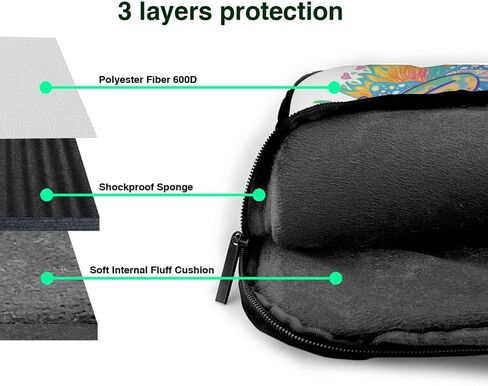 Laptop Bag Laptop Case 15.6 Inch Computer Bags Trippy Frog Mandala Hippie Printed Padded Sleeve Cover for Women Men in Kuwait
