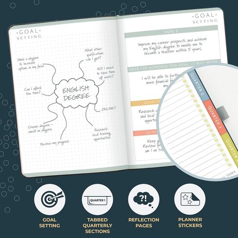Boxclever Press Goal Planner – Luxury Undated Weekly Planner to Increase Productivity & Achieve your Goals. Weekly, Monthly, Quarterly Undated Planner with Vision Boards & Habit Trackers. 8.5 x 5.5ins in Saudi Arabia
