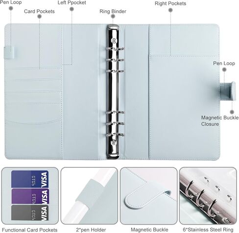 100 Envelopes Money Saving Challenge - A5 Money Saver Budget Binder Book with Pen and 100 Smile Tags, 100-Days of Easy and Funny Ways to Save $5,050 Cash Envelope Challenge Binder, Blue in Saudi Arabia