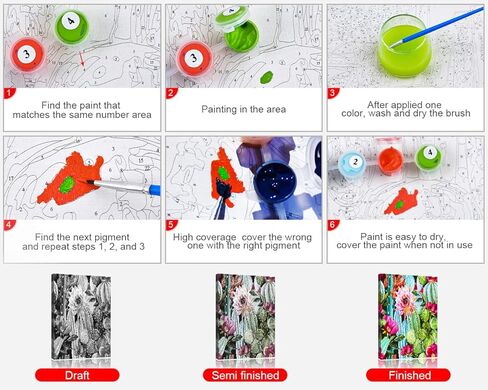 طلاء الصبار بالأرقام للبالغين المبتدئين، مجموعة طلاء رقمي للرسم الزيتي على القماش، طلاء أكريليك بالأرقام للمبتدئين في الأعمال الفنية النباتية الصحراوية وغرفة المعيشة وغرفة النوم المنزلية - 16 × 20 بوصة in Kuwait