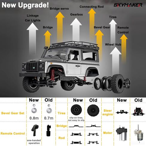 Skymaker 2024 New MN99S 1:12 RC Jeep Off-Road RC Car 4x4 2.4G نسبة كاملة 4WD تسلق سيارة RC زاحفة مع أضواء شاحنة بيك اب مع بطاريتين 1200 مللي أمبير في الساعة in Kuwait