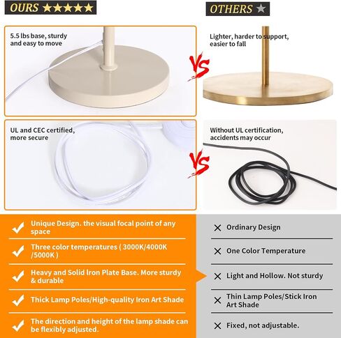 Modern Floor Lamp for Living Room Bedroom, 2 Heads with Adjustable Up/Down, 61" Tall Standing Lamp with Foot Pedal Switch, Corner Lamp 3 Color Temperatures with 6W LED Bulbs in Saudi Arabia