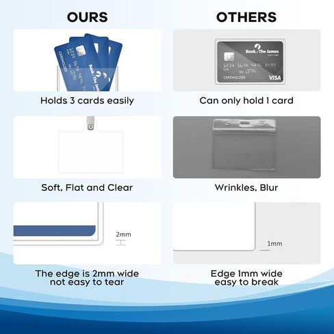 Name Badge Holders with Clip - Fushing 40PCS Clear Plastic ID Badge Holders with Badge Clips for 2-1/4 Inch x 3-1/2 Inch Name Badge Inserts in Kuwait