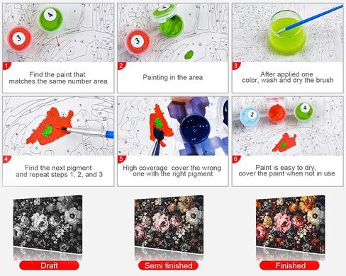 Rebotipy Paint by Number Kits DIY Dragon Paint by Numbers with Brushes Painting Dragon Cub on Canvas Animals Paint by Numbers Kits for Adults for Living Room Bedroom Home Wall Art Decor 16x20 in in Kuwait