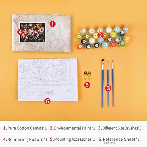 Rebotipy Paint by Number Kits DIY Dragon Paint by Numbers with Brushes Painting Dragon Cub on Canvas Animals Paint by Numbers Kits for Adults for Living Room Bedroom Home Wall Art Decor 16x20 in in Kuwait