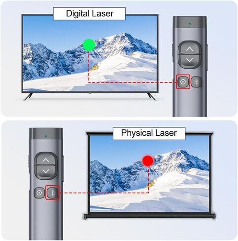 Norwii N97s Highlight Presentation Remote, Dual Digital & Physical Laser Pointer with Bluetooth, PPT PowerPoint Clicker with Highlighting Magnify Mouse, 165FT Wireless Presenter for LED LCD in Saudi Arabia