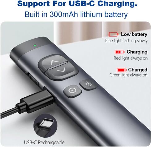Norwii N97s Highlight Presentation Remote, Dual Digital & Physical Laser Pointer with Bluetooth, PPT PowerPoint Clicker with Highlighting Magnify Mouse, 165FT Wireless Presenter for LED LCD in Saudi Arabia