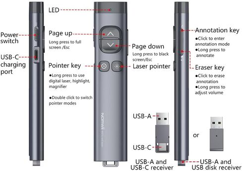 Norwii N97s Highlight Presentation Remote, Dual Digital & Physical Laser Pointer with Bluetooth, PPT PowerPoint Clicker with Highlighting Magnify Mouse, 165FT Wireless Presenter for LED LCD in Saudi Arabia