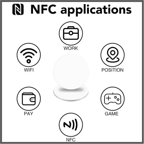 60 قطعة من ملصقات NFC، شرائح NFC مستديرة، بطاقات NFC قابلة لإعادة الكتابة مع ظهر لاصق متوافق مع أجهزة الهواتف المحمولة التي تدعم TagMo وAmiibo وNFC in Saudi Arabia