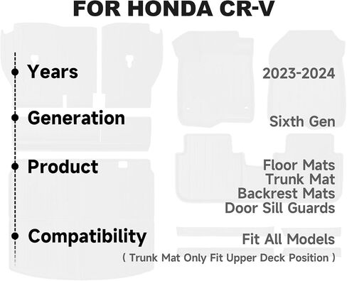 JOULARISE Backrest Mats for 2023 2024 Honda CRV Accessories Include Hybrid, All Weather Seat Back Protectors for CRV Accessories in Saudi Arabia