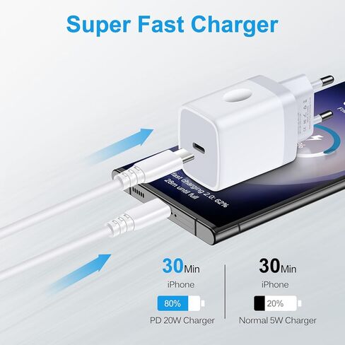 شاحن حائط USB C أوروبي، 2 حزمة من النوع C Euro قابس شحن، محول طاقة أوروبي سريع 20 وات متوافق مع iPhone 15 14 13 12 11 Pro Max XS XR، Samsung Galaxy S24/S23/S22/S21، iPad in Kuwait