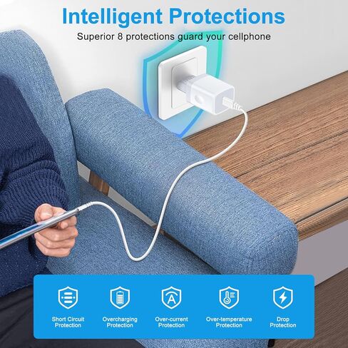 شاحن حائط USB C أوروبي، 2 حزمة من النوع C Euro قابس شحن، محول طاقة أوروبي سريع 20 وات متوافق مع iPhone 15 14 13 12 11 Pro Max XS XR، Samsung Galaxy S24/S23/S22/S21، iPad in Kuwait