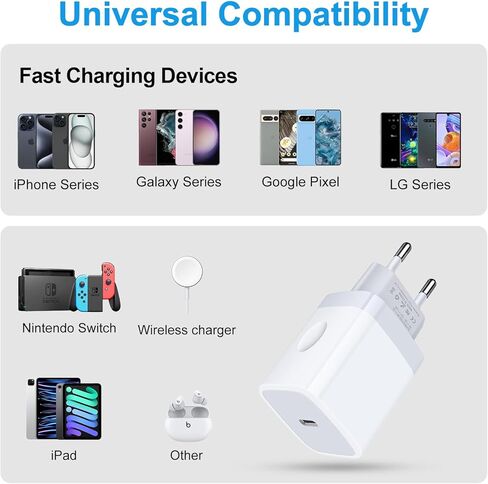 شاحن حائط USB C أوروبي، 2 حزمة من النوع C Euro قابس شحن، محول طاقة أوروبي سريع 20 وات متوافق مع iPhone 15 14 13 12 11 Pro Max XS XR، Samsung Galaxy S24/S23/S22/S21، iPad in Kuwait