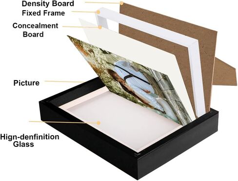 Picture Photo Frame Diversion Safe, Organizer for safe storage of valuable and small items, Security Safe Box for Money Cash Jewelry 4x6 Inch Black in Saudi Arabia