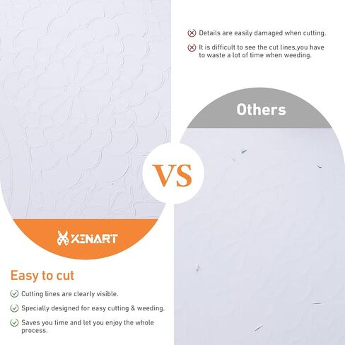 Xinart White Iron on Vinyl Roll 12"x5ft Heat Transfer Vinyl for Shirts, White HTV Vinyl Iron on Vinyl Easy to Cut & Weed for Heat Vinyl Projects-X5001… in Saudi Arabia