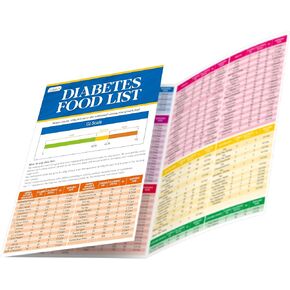 2PCS Diabetes Food List, Laminated Diabetes Meal Plan & Grocery Chart with Serving Size, Carbs, Calories, and Glycemic Index for Nutrition, Blood Sugar Control and Diabetes Management