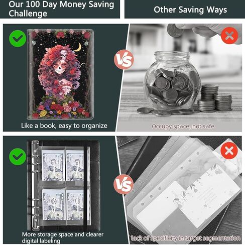 100 Envelopes Money Saving Challenge, Money Saving Budget Binder with Cash Envelopes, Motivational Process to Save $5050, A5 Saving Challenge Book - Cute Dog Paw Prints in Kuwait