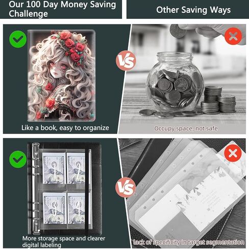 100 Envelopes Money Saving Challenge, Money Saving Budget Binder with Cash Envelopes, Motivational Process to Save $5050, A5 Saving Challenge Book - Cute Dog Paw Prints in Kuwait