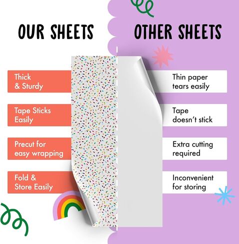 CENTRAL 23 White Wrapping Paper - 6 Sheets Of Gift Wrap - Rainbow Sprinkle - Birthday Wrapping Paper For Men Women Kids - Comes With Stickers in Saudi Arabia