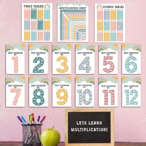 Hadley Designs Multiplication Chart Poster Set - 9 Math Posters for Classroom & Homeschool - Times Tables, Skip Counting, and Division Posters for 2nd-5th Grade Visual Learning