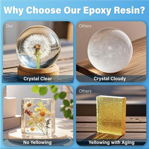 Vivresina Epoxy Resin Kit 1 Gallon, Resina Epoxica with Pump for Crafts in Saudi Arabia